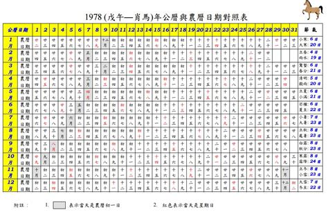 1961年農曆|1961年農曆日期表，1961年日期農曆，1961年陰曆日曆日期，196…